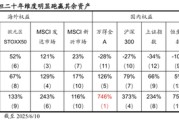 丽水国泰海通荀玉根：2015年牛市十周年思考，宁做乌龟，不做兔子