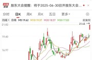 丽水刚刚，集体大涨！机构预测业绩高增长名单出炉