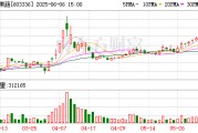 丽水明日停牌！又一A股 筹划控制权变更