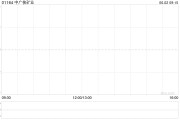 丽水中广核矿业控股股东中广核集团持股降至56.43%