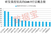 丽水注意！600221，筹划重大资产重组