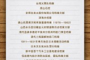 丽水国家档案局公布第六批《中国档案文献遗产名录》