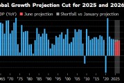 丽水世界银行将2025年全球经济增长预期下调至2.3%
