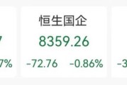 丽水突发“深V”！一股更狂飙近80%
