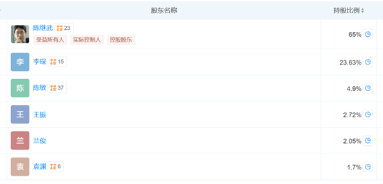 凯石基金董事长被“限消”(🏵)，公募业务发展迟缓
